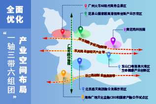 广州越秀区发布“十四五”规划纲要的主要内容和亮点 城市更新全面开启！