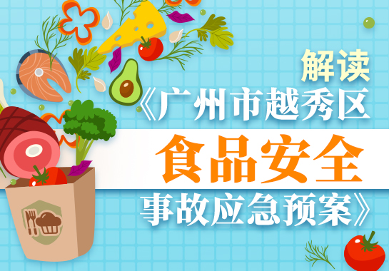一图读懂《广州市越秀区食品安全事故应急预案》解读