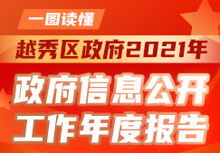 一图读懂《广州市越秀区人民政府2021年政府信息公开工作年度报告》