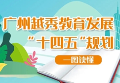 一图读懂《广州市越秀区教育事业发展第十四个五年规划》