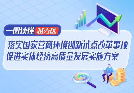 一图读懂《广州市越秀区落实国家营商环境创新试点改革事项 促进实体经济高质量发展实施方案》