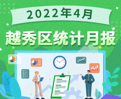 2022年4月越秀区统计数据