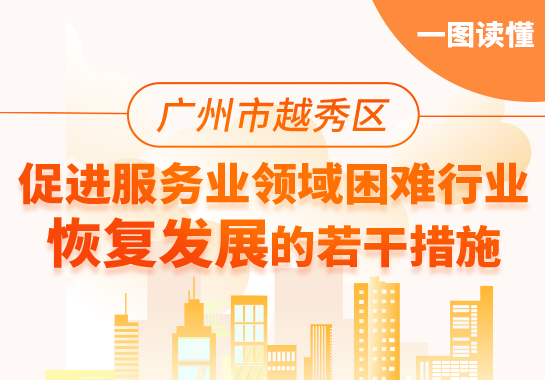 一图读懂《广州市越秀区促进服务业领域困难行业恢复发展的若干措施》