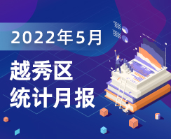 2022年5月越秀区统计数据