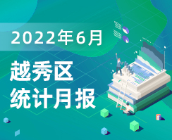 2022年6月越秀区统计数据