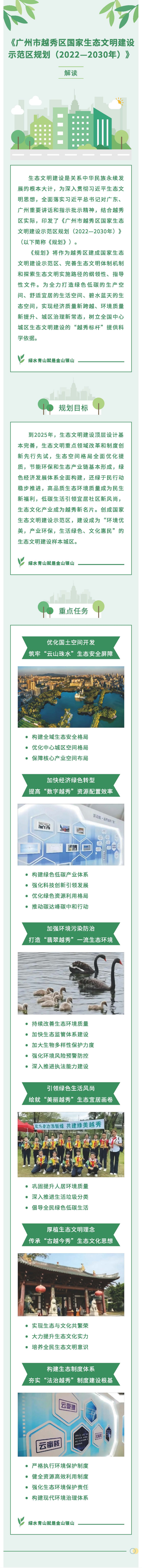 《广州市越秀区国家生态文明建设示范区规划（2022—2030年）》一图读懂.jpg