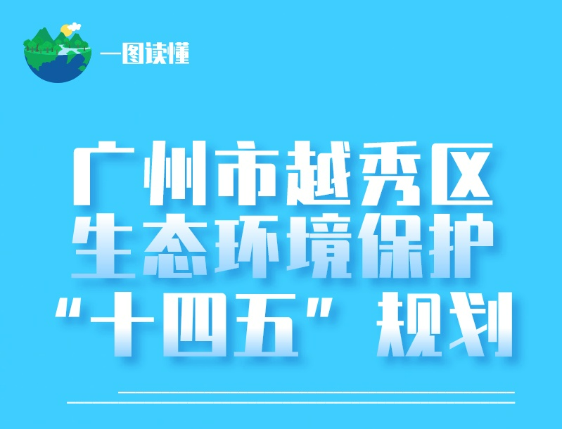 广州市越秀区生态环境保护“十四五”规划