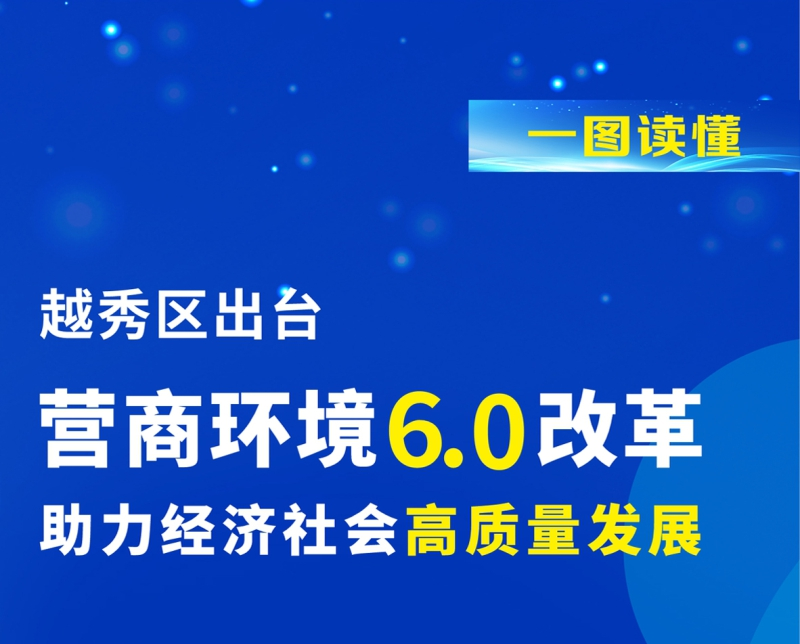 【一图读懂】越秀区出台营商环境6.0改革 助力经济社会高质量发展