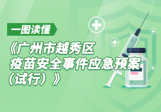 一图读懂《广州市越秀区疫苗安全事件应急预案（试行）》