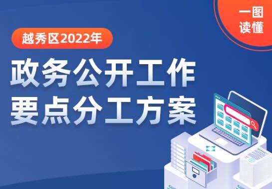 一图读懂越秀区2022年政务公开工作要点分工方案