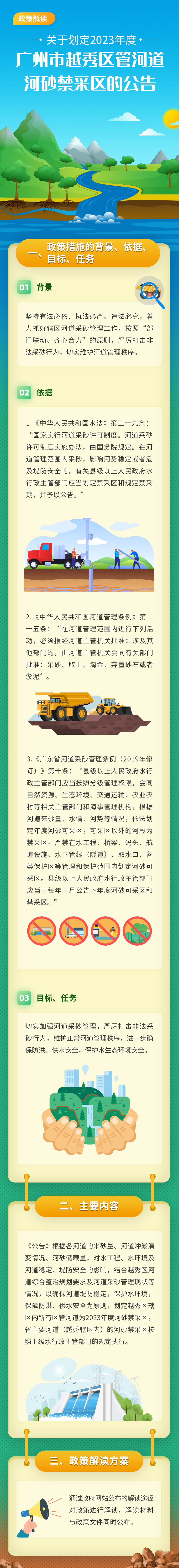 《关于划定2023年度广州市越秀区管河道河砂禁采区的公告》的政策解读长图.jpg
