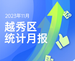 2023年11月越秀区统计数据