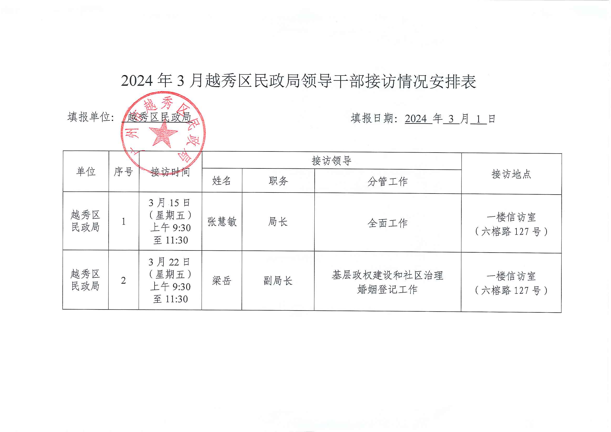 2024年3月越秀区民政局领导干部接访情况安排表.jpg