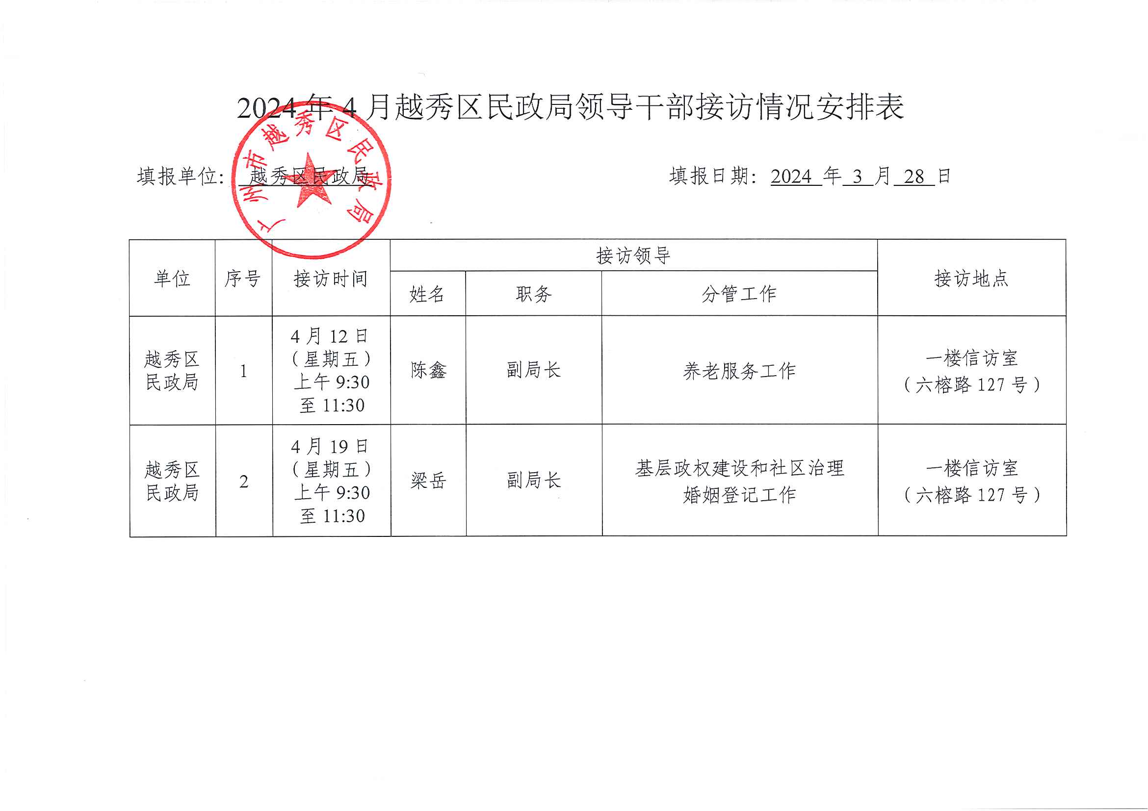 2024年4月越秀区民政局领导干部接访情况安排表.jpg