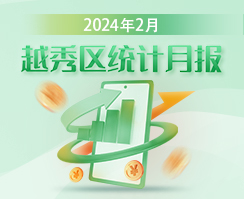 2024年2月越秀区统计数据