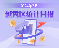 2024年3月越秀区统计数据