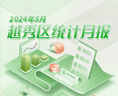 2024年5月越秀区统计数据
