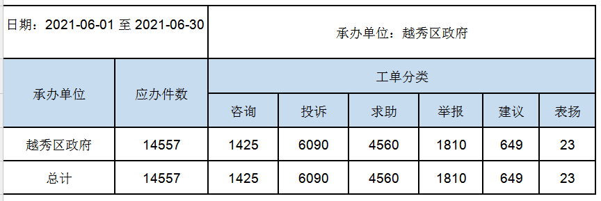 QQ图片20210702142618.png
