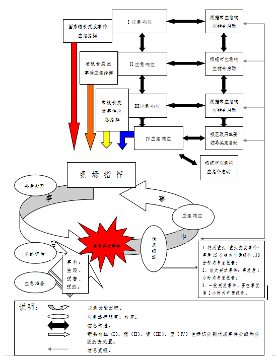 政务微信截图_16687568389730.png