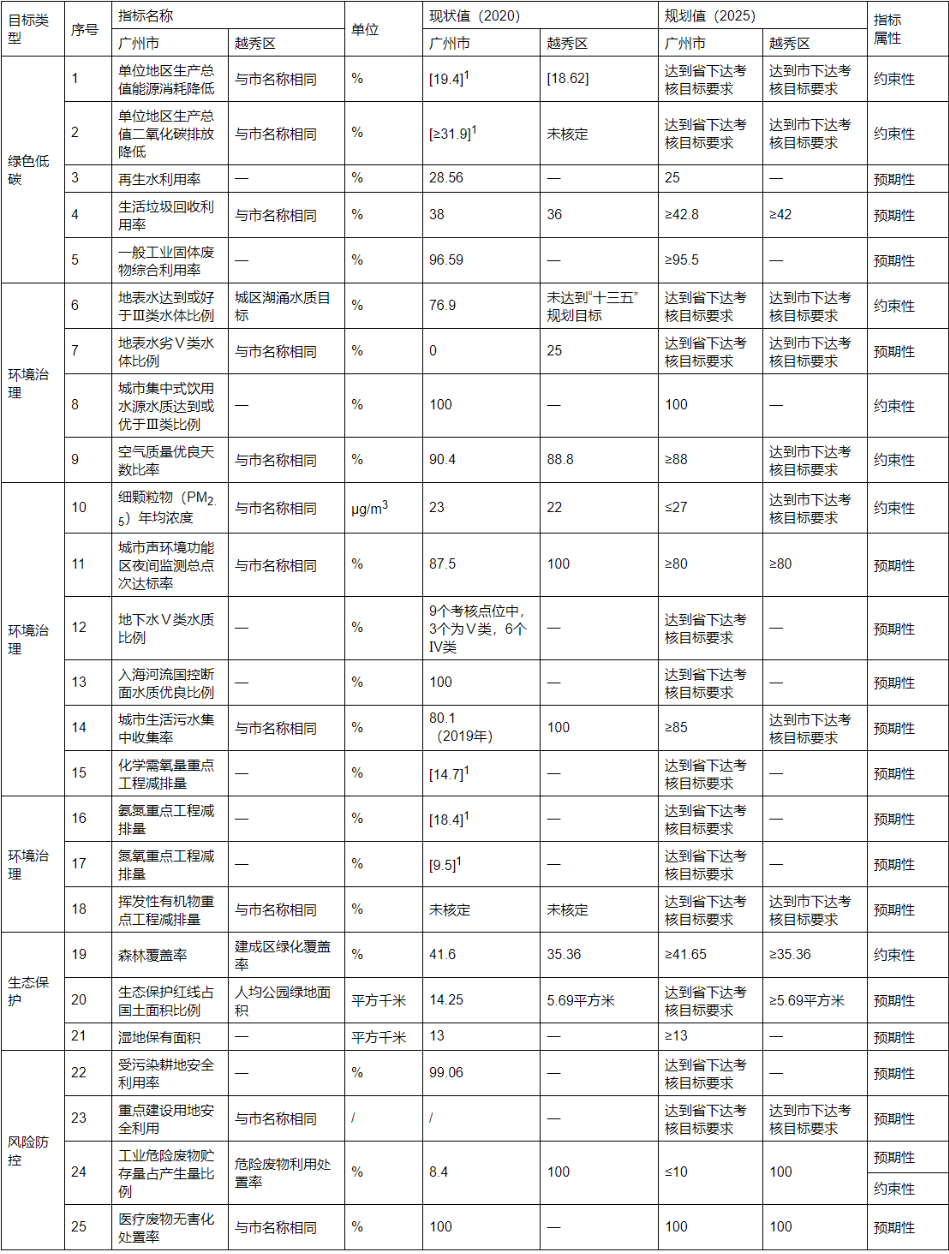 QQ截图20230118153922.png