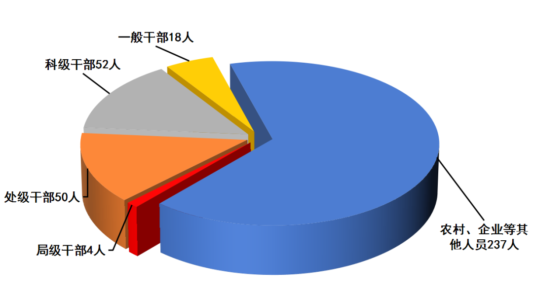微信图片_20230509101805.png