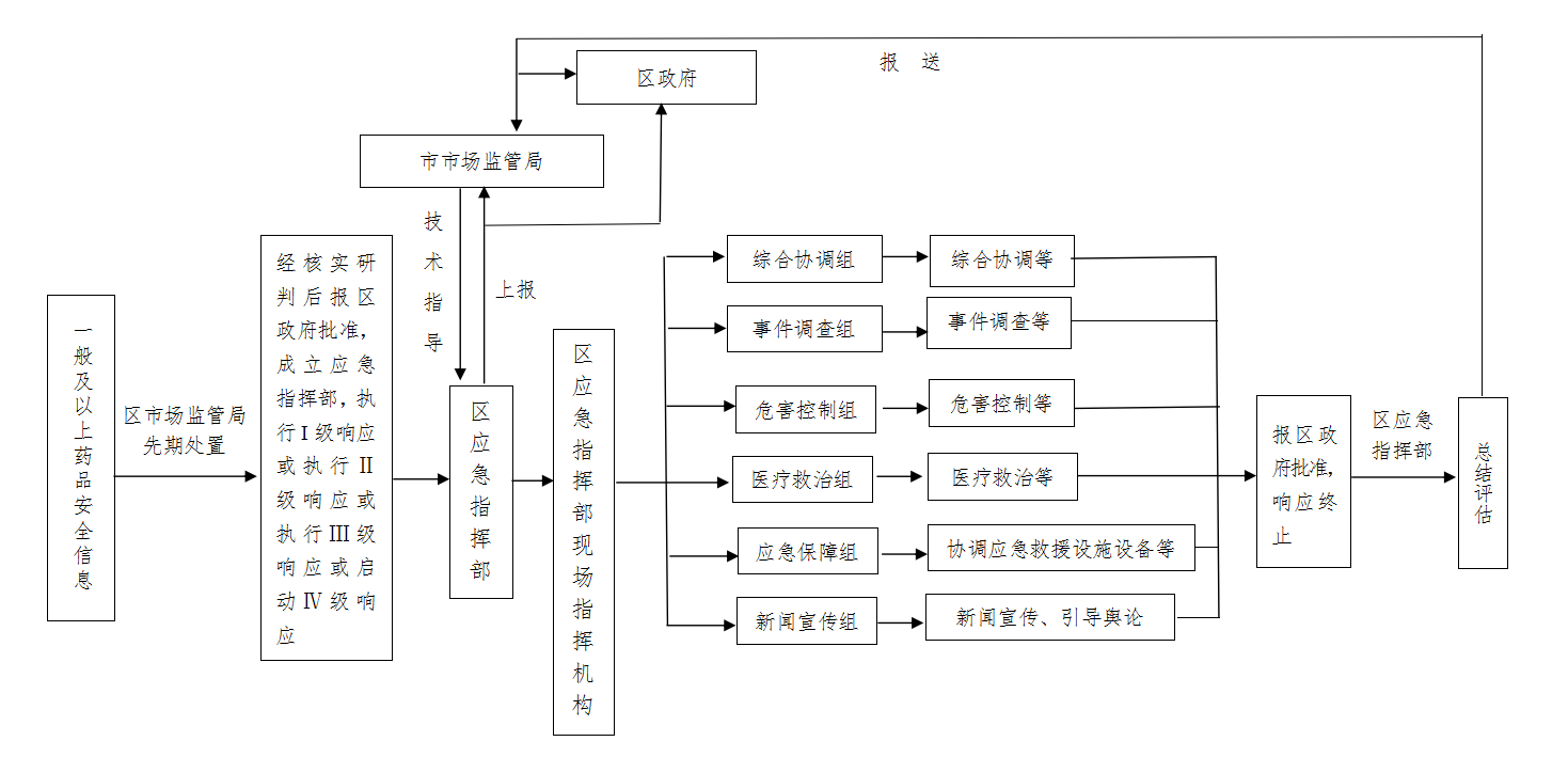 附件2.png