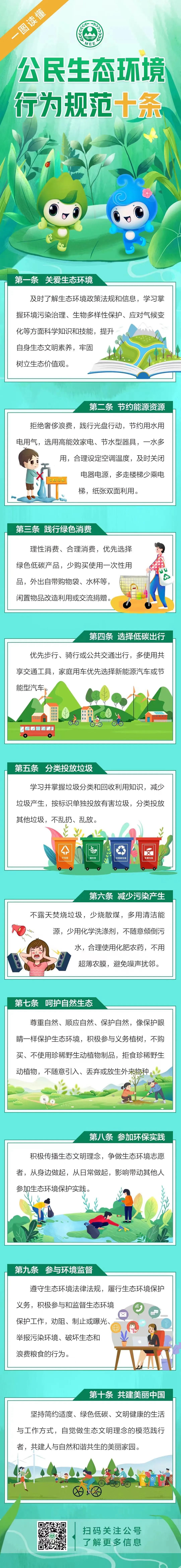 一图读懂丨公民生态环境行为规范十条.jpg