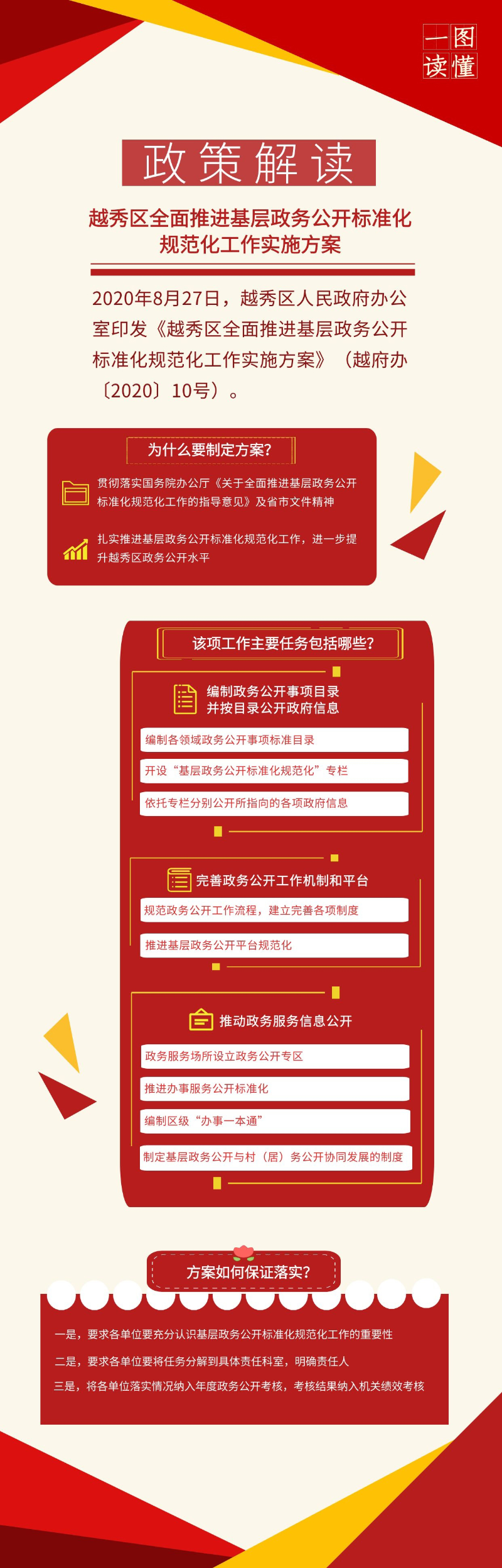 方案解读3.jpg