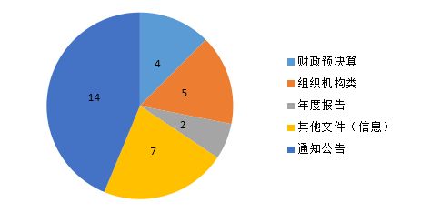 WXWorkLocal_20240112103945.png