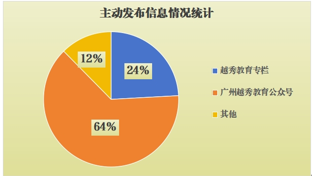 微信图片_20240125102903.png