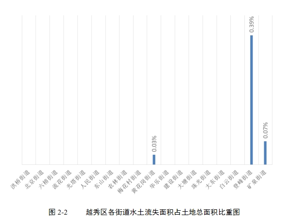 微信截图_20241118093711.png