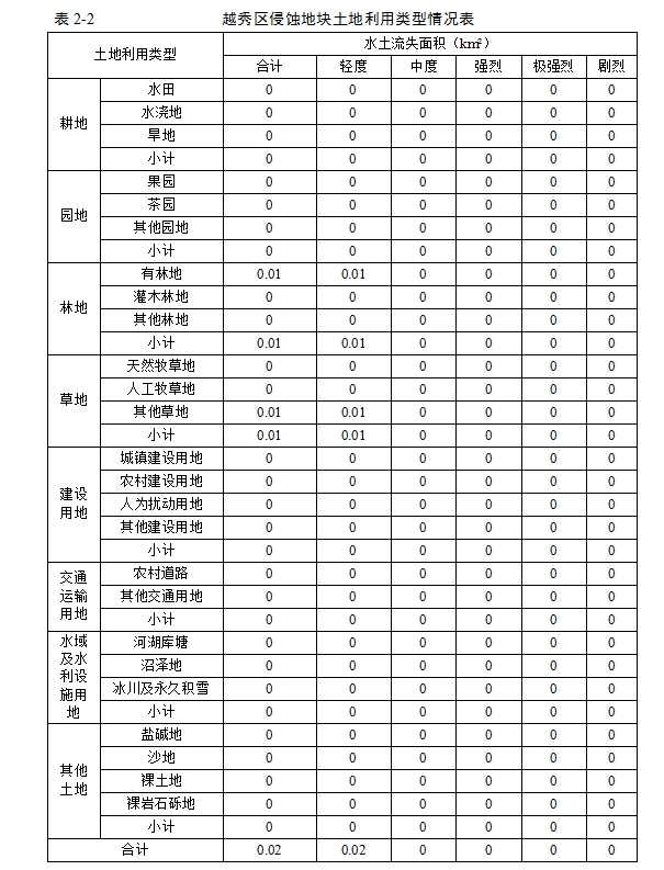 微信截图_20241118094518.png