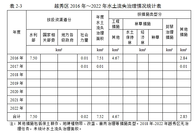 微信截图_20241118095505.png