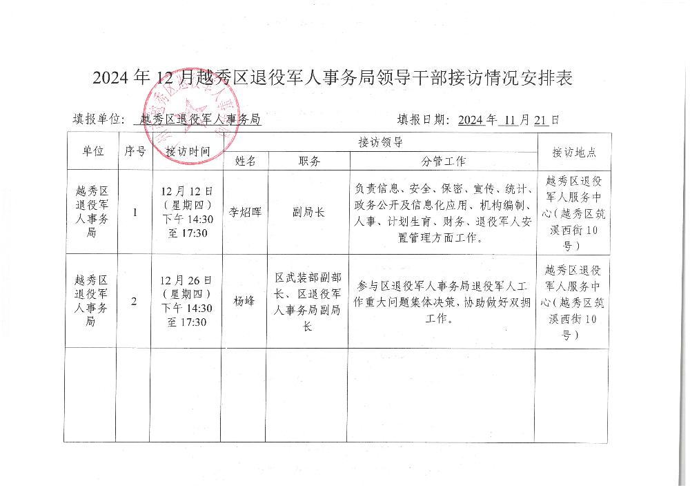 2024年12月越秀区退役军人事务局领导干部接访情况安排表.jpg