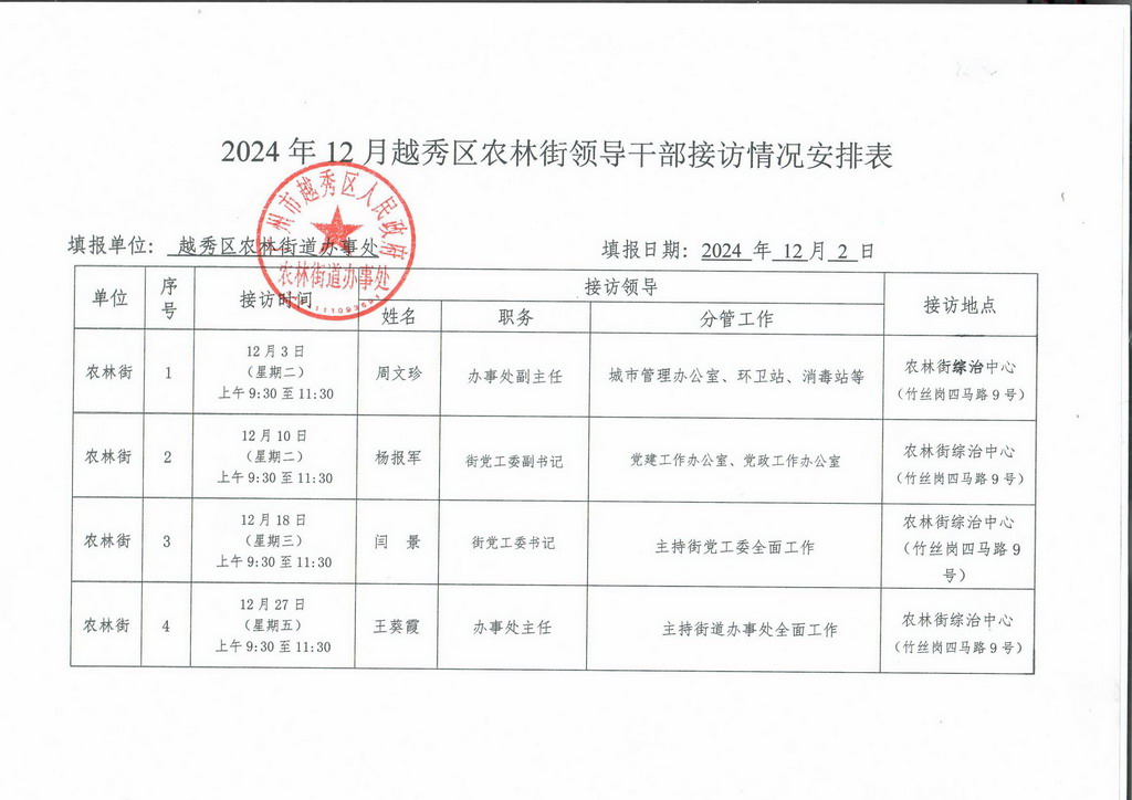 2024年12月越秀区农林街领导干部接访情况安排表22222.jpg