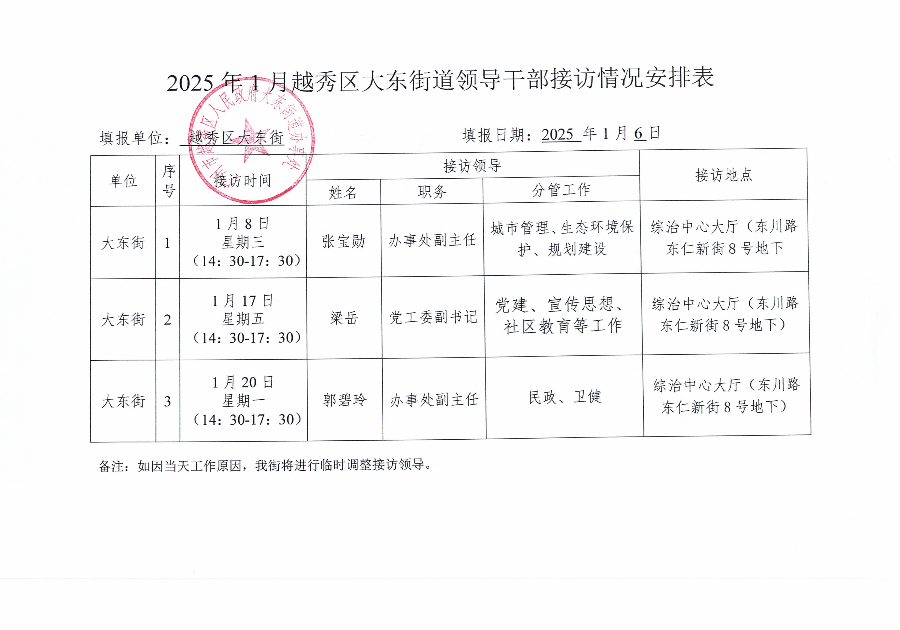 2025年1月越秀区大东街道领导干部接访情况安排表.png