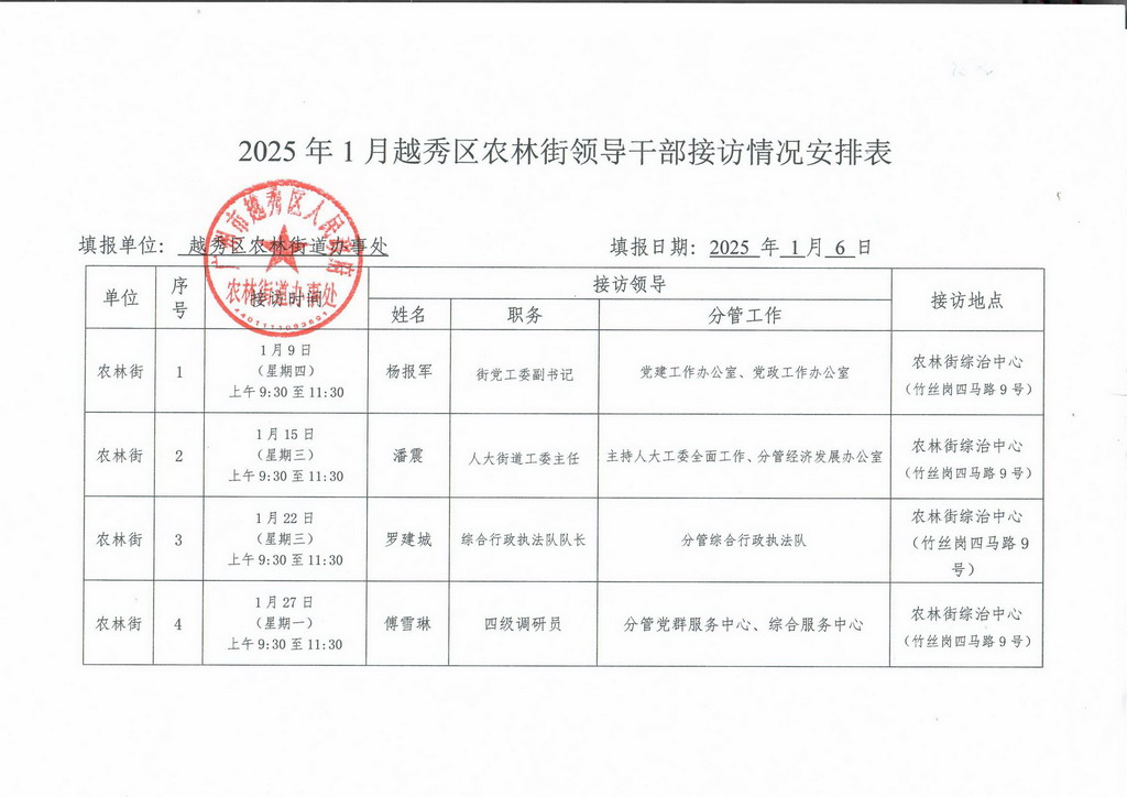 1月越秀区农林街领导干部接访情况安排表.jpg