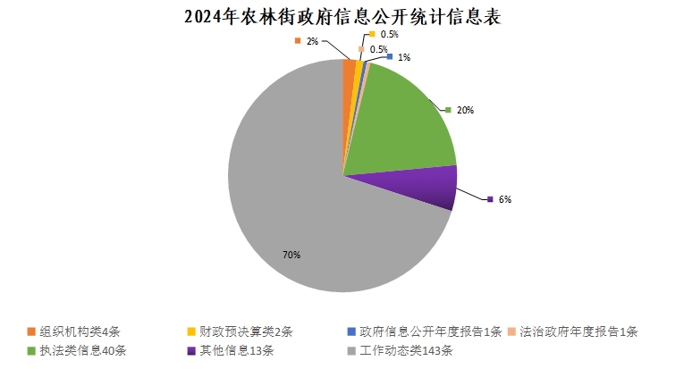 微信截图_20250123170208.jpg