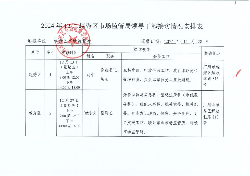 2024年12月越秀区市场监管局领导干部接访情况安排表.jpg